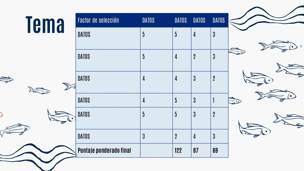 Plantilla de Presentación — Azul